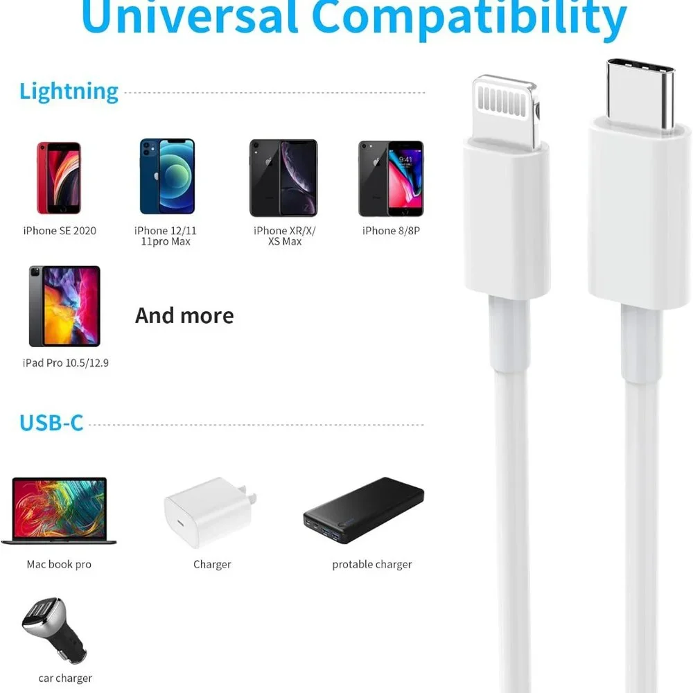 iPhone Fast Charger 3Pack, USB C to Lightning Cable, Compatible with Multiple Mo